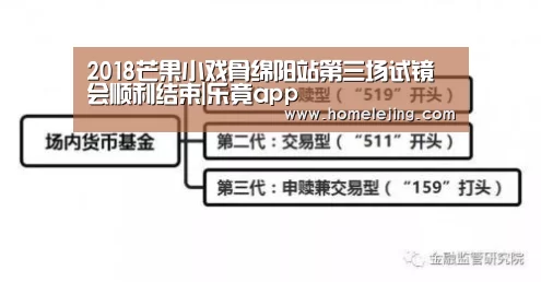 2018芒果小戏骨绵阳站第三场试镜会顺利结束|乐竟app(图1) 乐竟app
