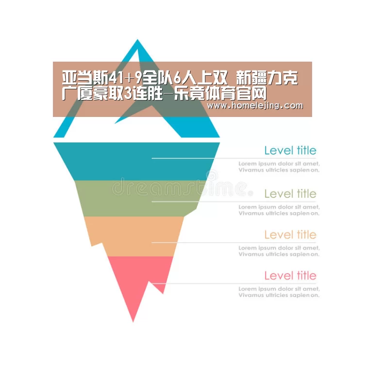 亚当斯41+9全队6人上双 新疆力克广厦豪取3连胜-乐竟体育官网(图1) 乐竟官网