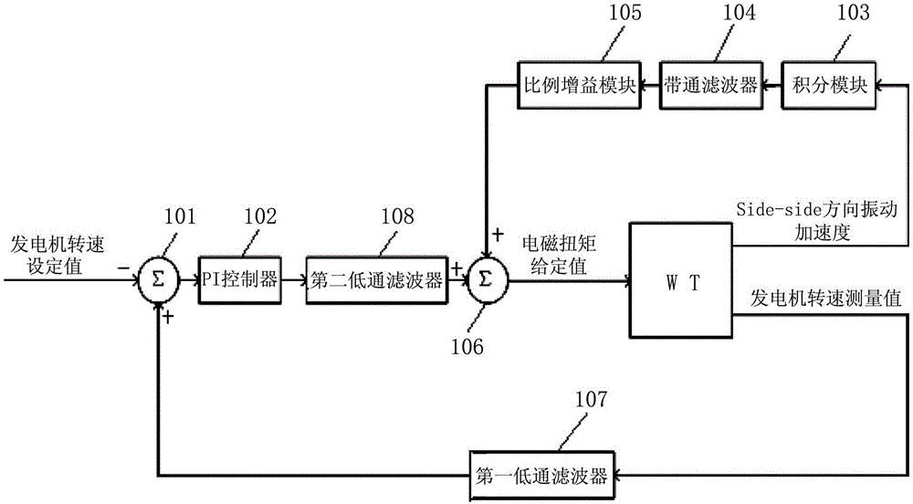旧实木地板的翻新步骤和注意事项一定要记清楚哦!:乐竟体育官网(图1) 乐竟官网