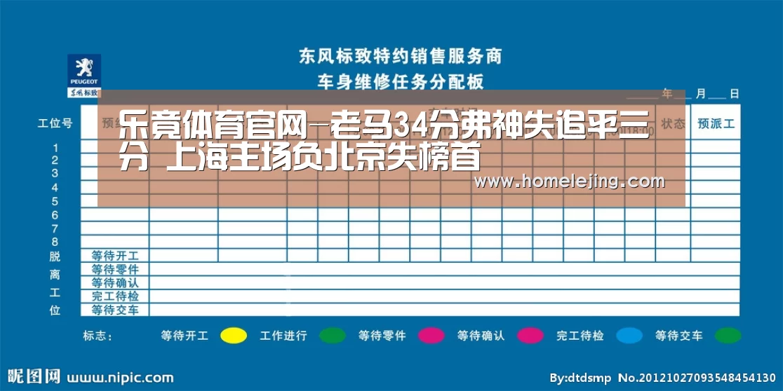 乐竟体育官网-老马34分弗神失追平三分 上海主场负北京失榜首(图2) 乐竟体育官网